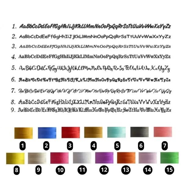 scelta del carattere e del colore