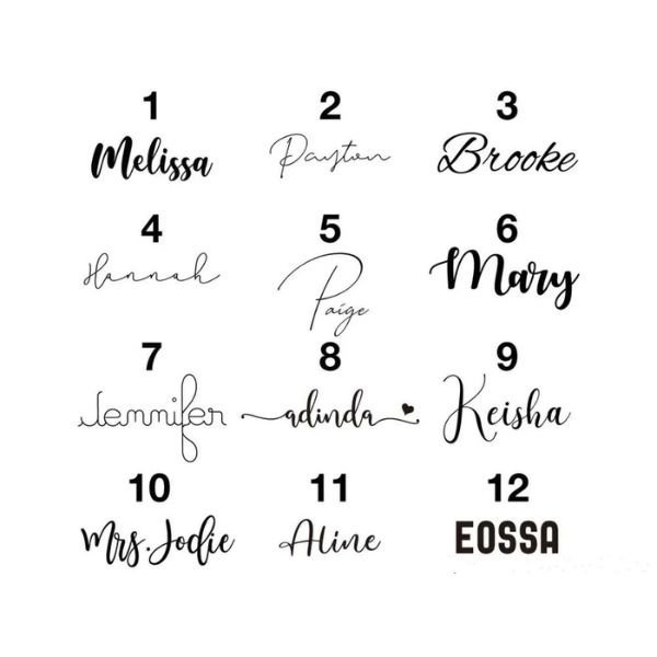 Scelta del carattere