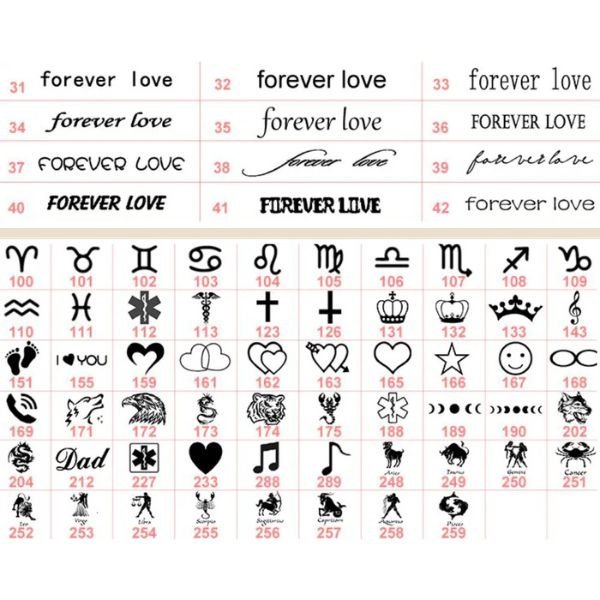 Scelta del carattere