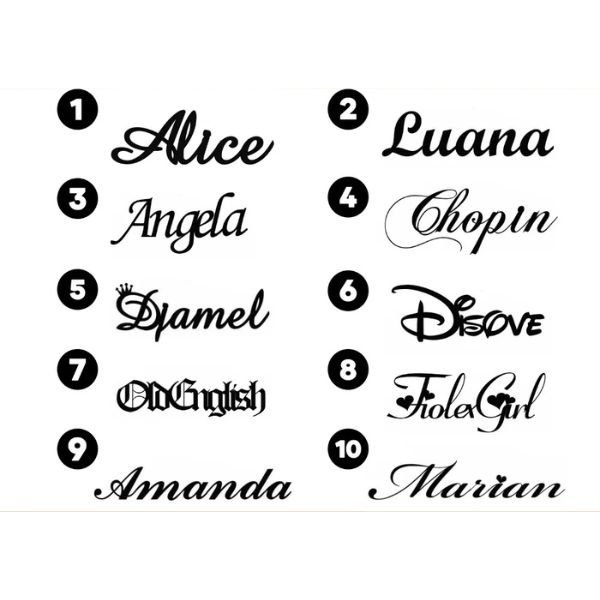 Scelta del carattere