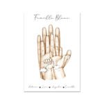 poster-personalizzata-nome-3