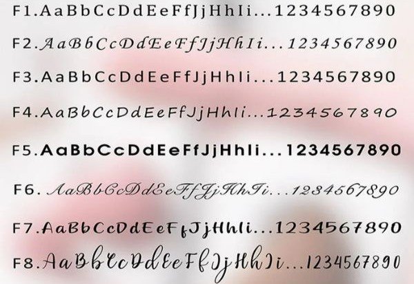 Scelta del carattere