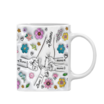 Mug personalizzato con i nomi della famiglia – Foto 9